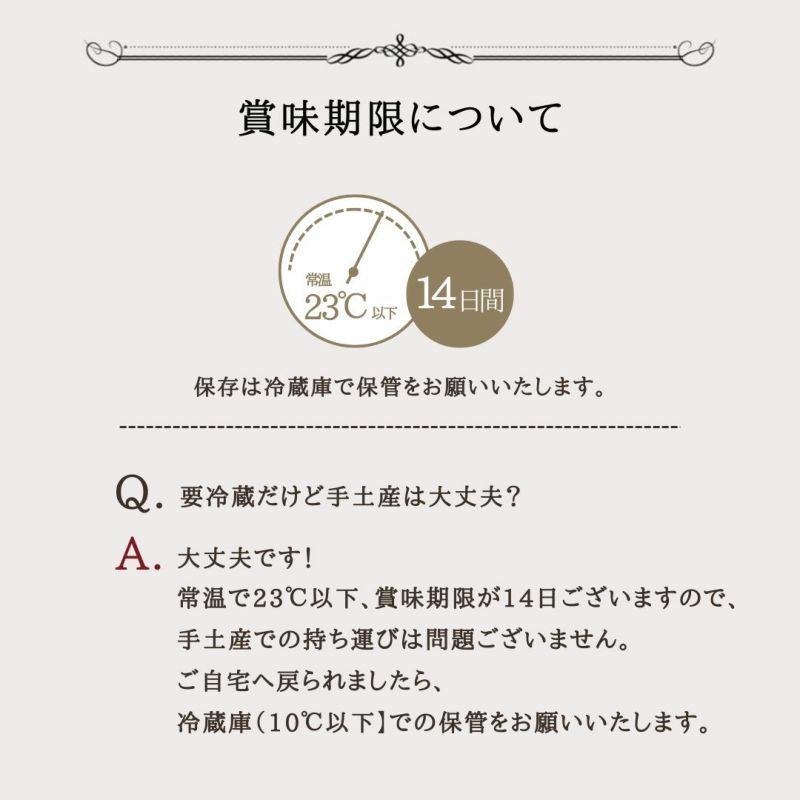 賞味期限について
