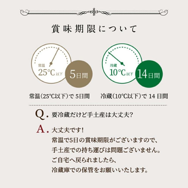 冷蔵で最大14日間までの賞味期限