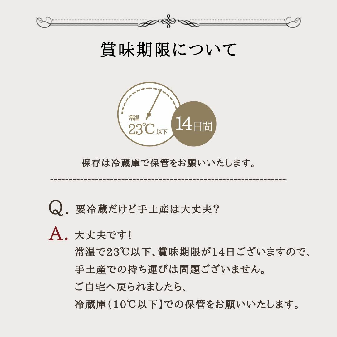 賞味期限について